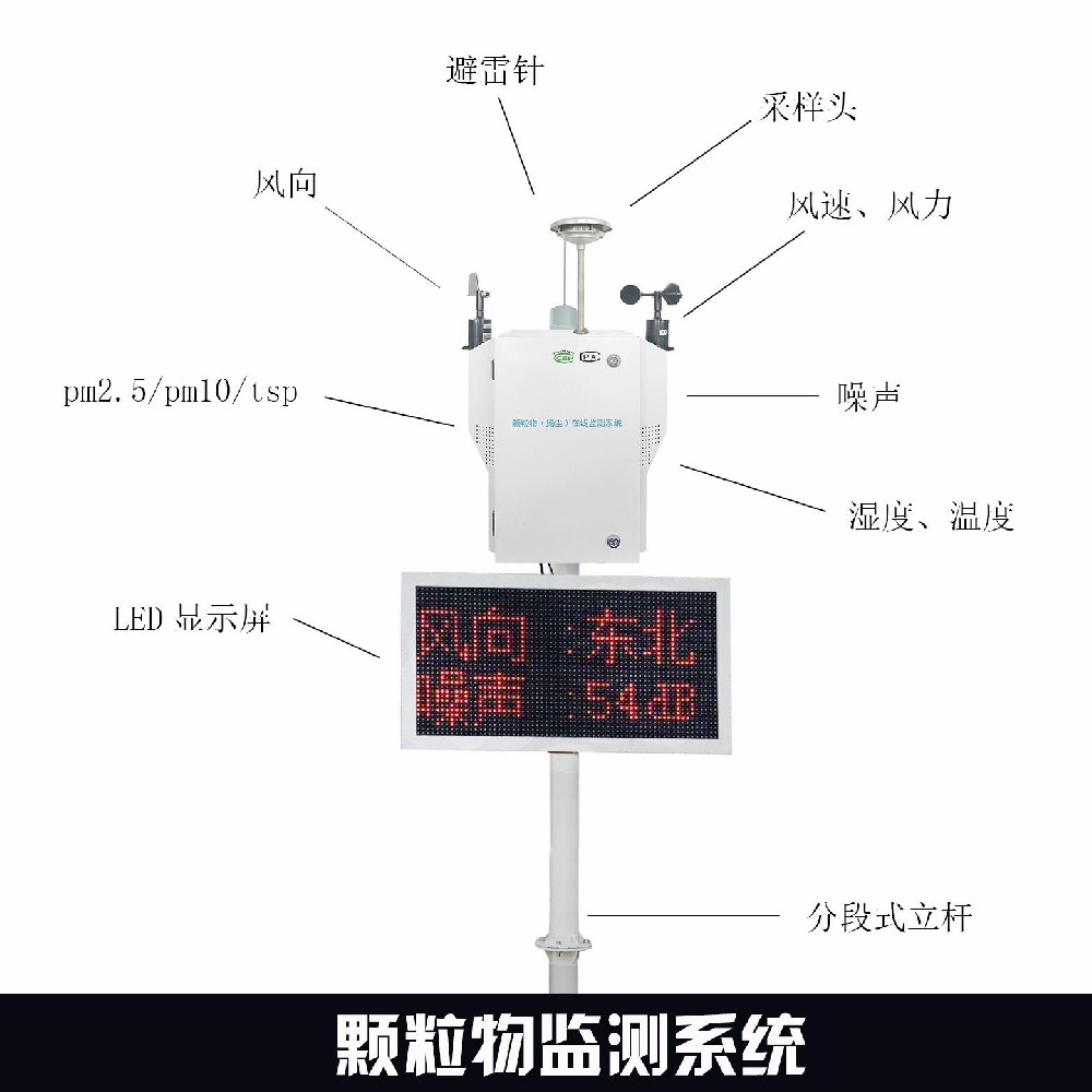 揚塵噪聲在線(xiàn)監測設備推薦山東風(fēng)途科技