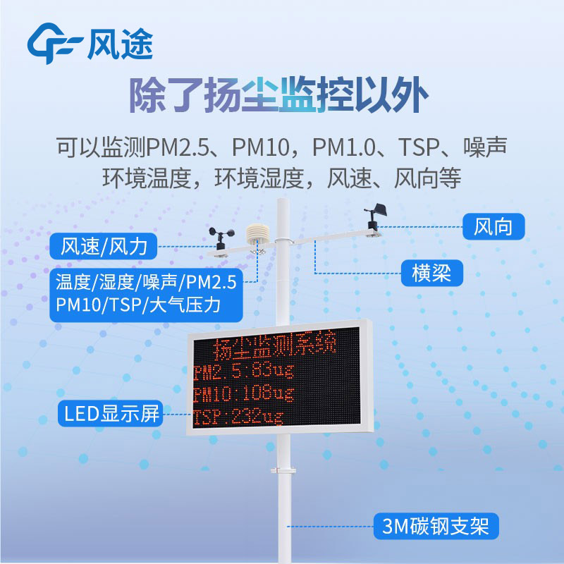 揚塵噪音監測系統廠(chǎng)家