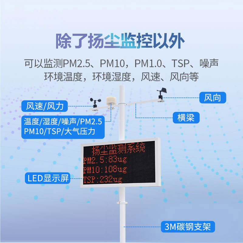 揚塵在線(xiàn)監測系統功能